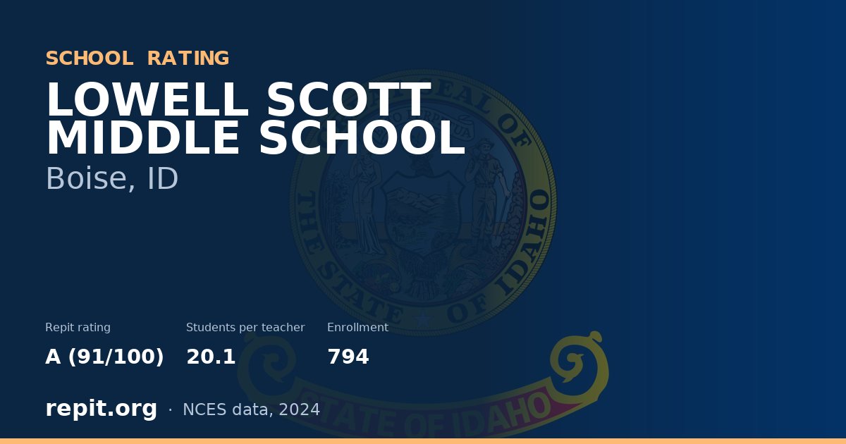 LOWELL SCOTT MIDDLE SCHOOL, Boise, ID — Repit school rating A (91/100)