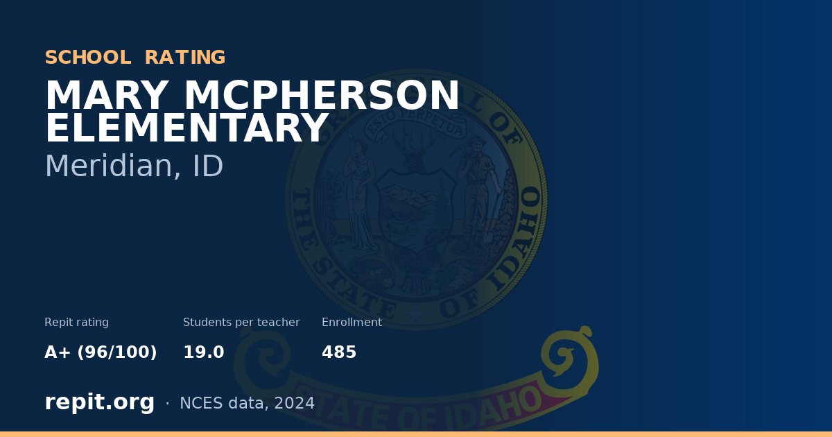 MARY MCPHERSON ELEMENTARY, Meridian, ID — Repit school rating A+ (96/100)