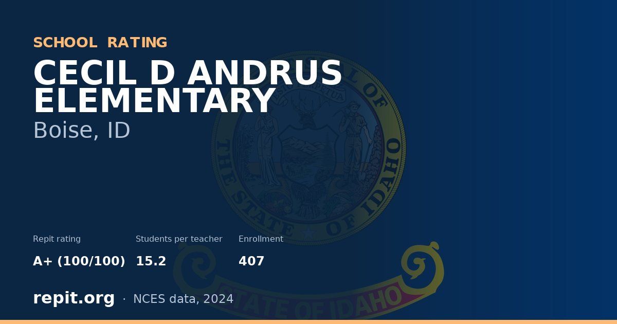 CECIL D ANDRUS ELEMENTARY, Boise, ID — Repit school rating A+ (100/100)