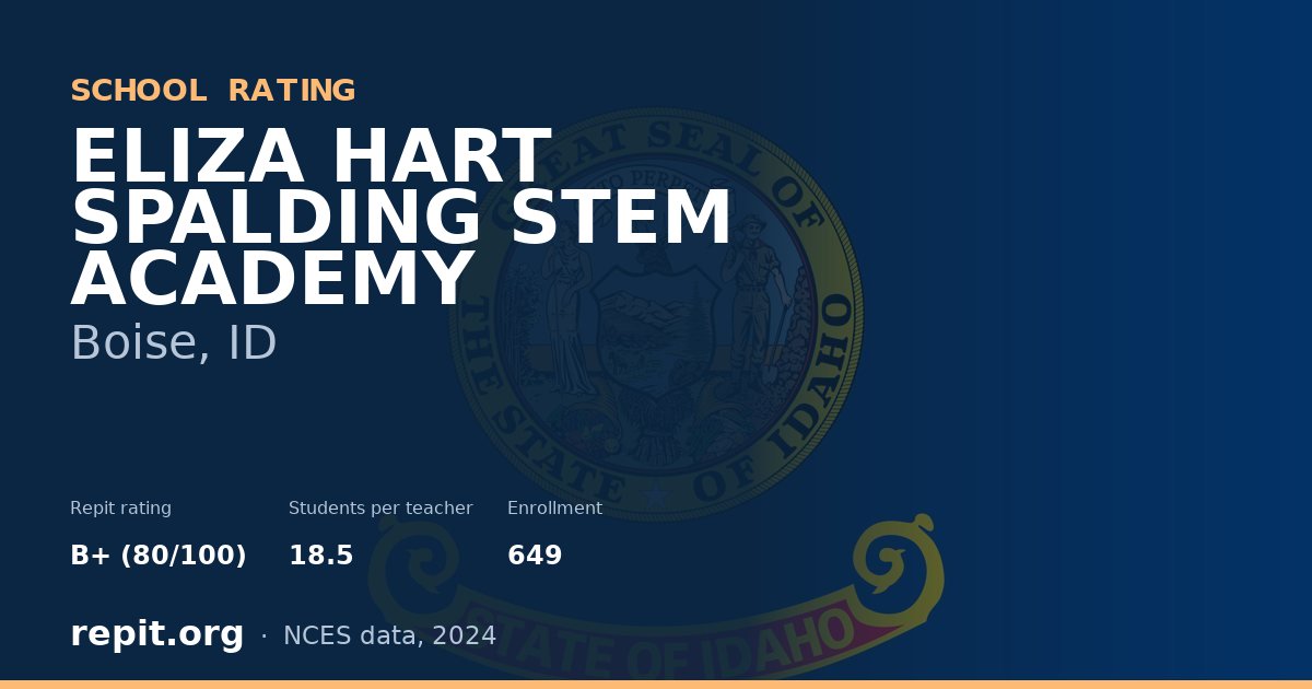 ELIZA HART SPALDING STEM ACADEMY, Boise, ID — Repit school rating B+ (80/100)