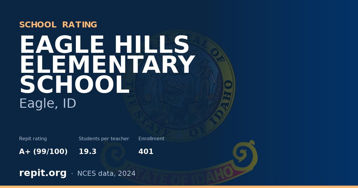 EAGLE HILLS ELEMENTARY SCHOOL, Eagle, ID — Repit school rating A+ (99/100)
