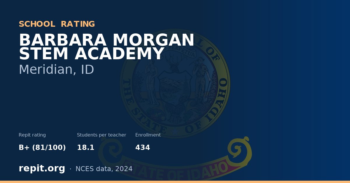 BARBARA MORGAN STEM ACADEMY, Meridian, ID — Repit school rating B+ (81/100)