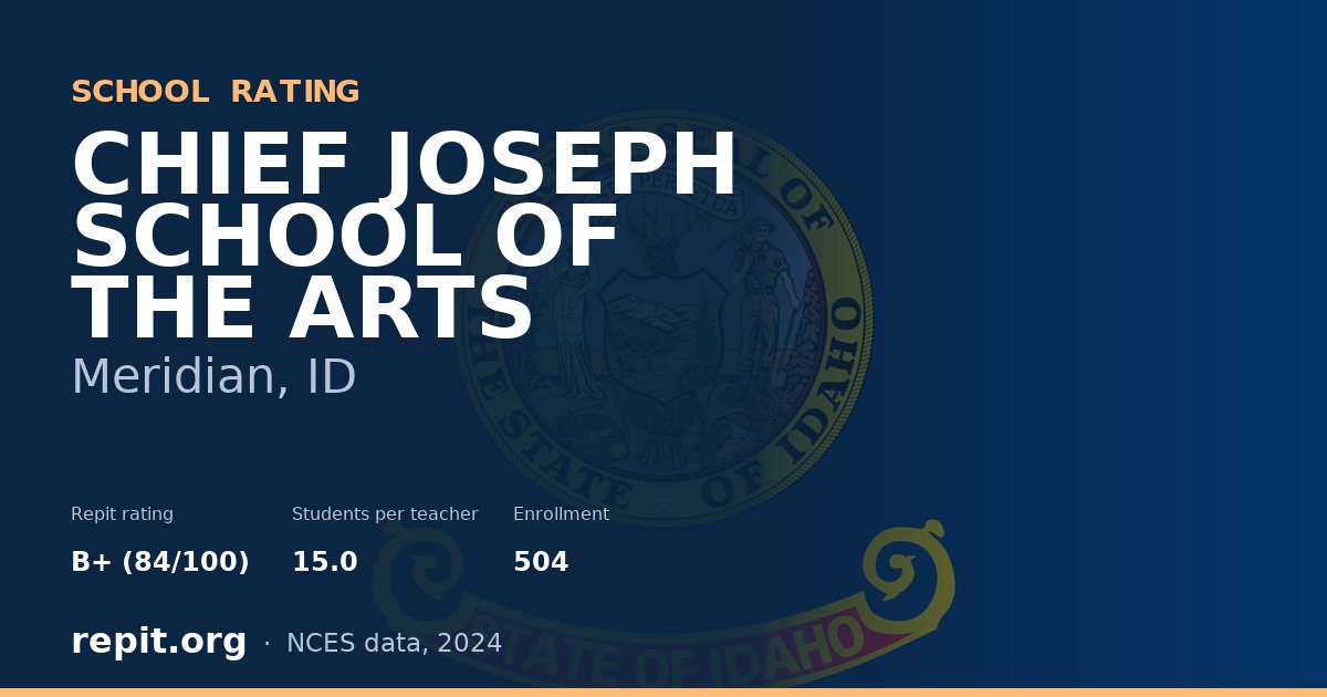 CHIEF JOSEPH SCHOOL OF THE ARTS, Meridian, ID — Repit school rating B+ (84/100)