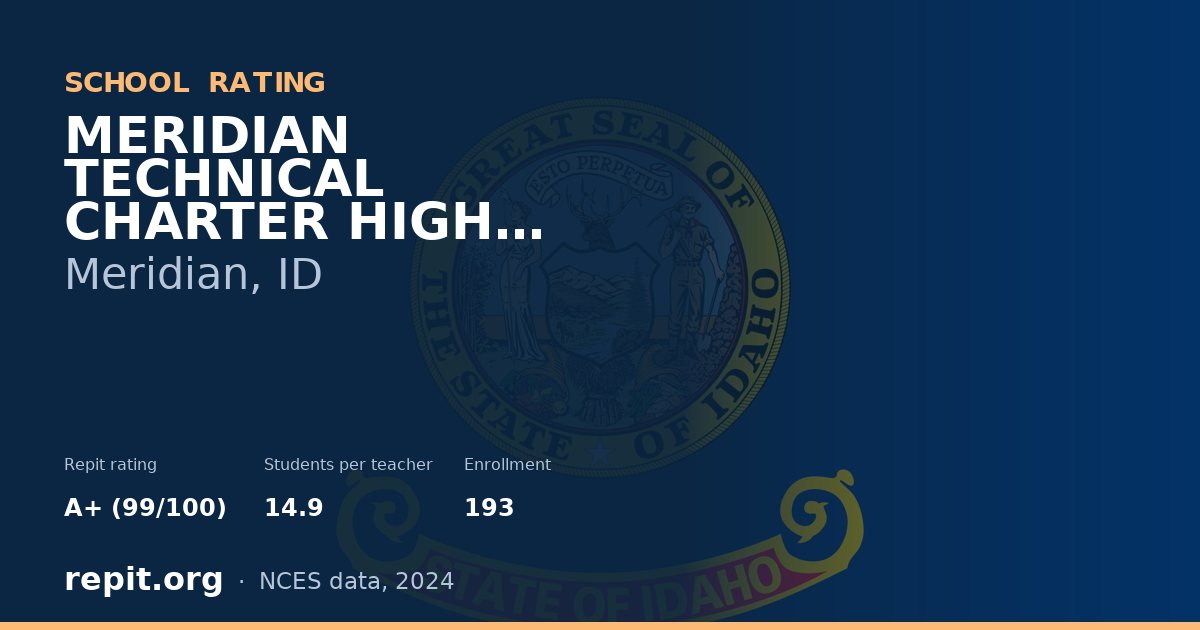 MERIDIAN TECHNICAL CHARTER HIGH SCHOOL, Meridian, ID — Repit school rating A+ (99/100)