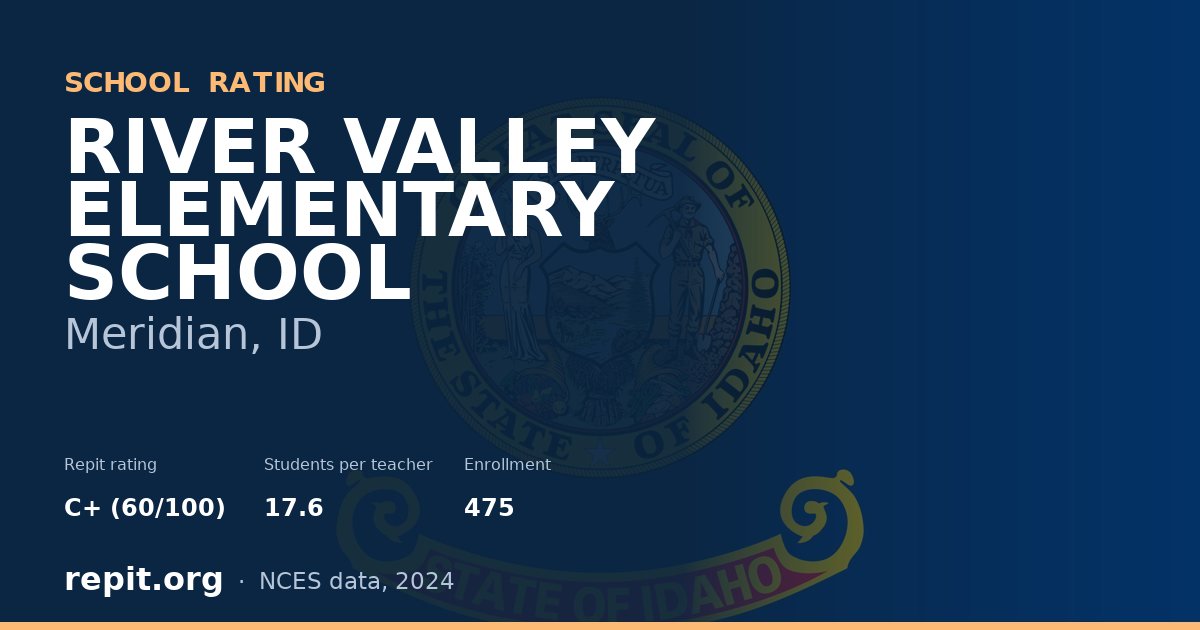 RIVER VALLEY ELEMENTARY SCHOOL, Meridian, ID — Repit school rating C+ (60/100)