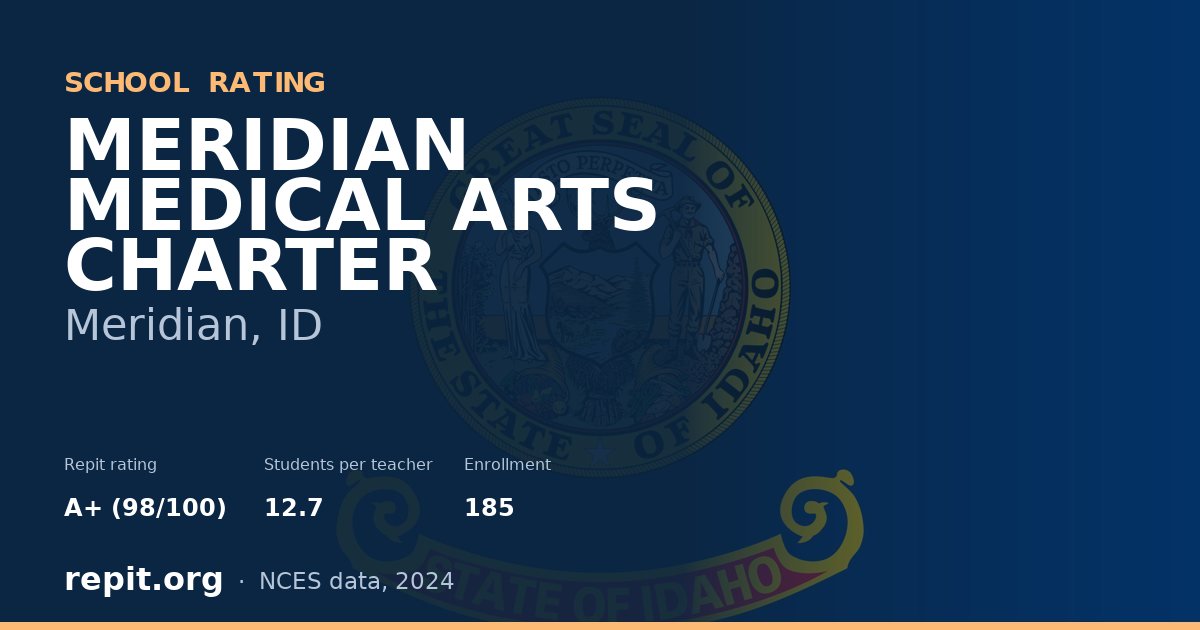 MERIDIAN MEDICAL ARTS CHARTER, Meridian, ID — Repit school rating A+ (98/100)