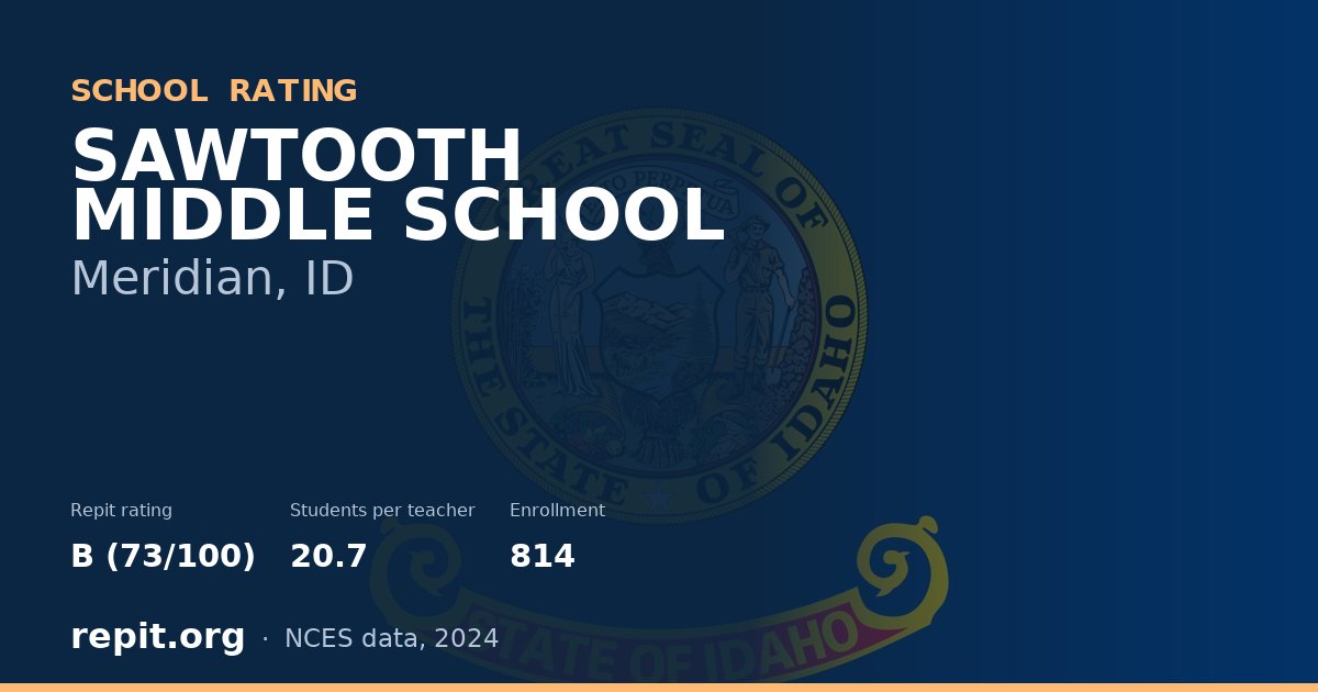 SAWTOOTH MIDDLE SCHOOL, Meridian, ID — Repit school rating B (73/100)