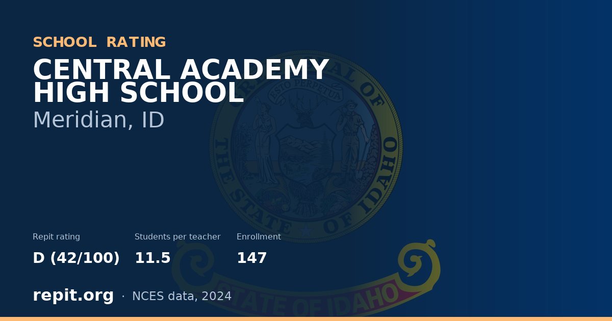 CENTRAL ACADEMY HIGH SCHOOL, Meridian, ID — Repit school rating D (42/100)