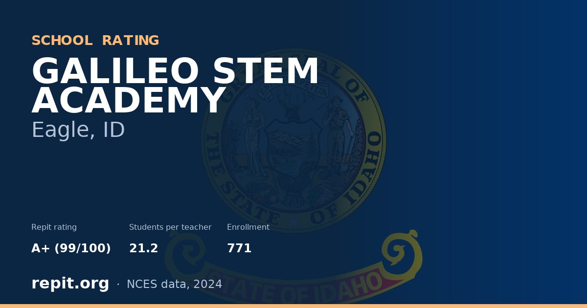 GALILEO STEM ACADEMY, Eagle, ID — Repit school rating A+ (99/100)