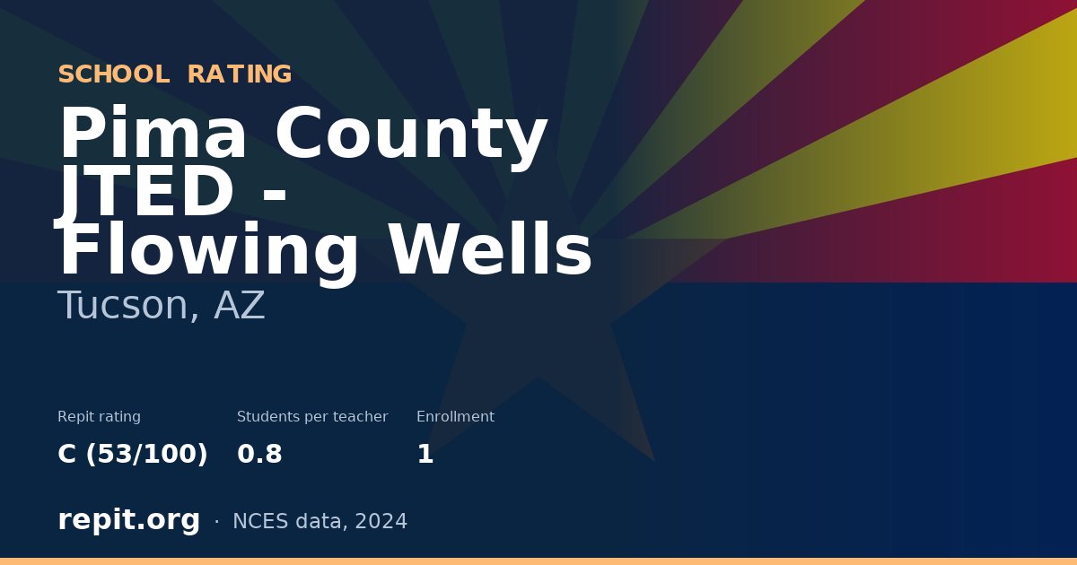 Pima County JTED - Flowing Wells, Tucson, AZ — Repit school rating C (53/100)