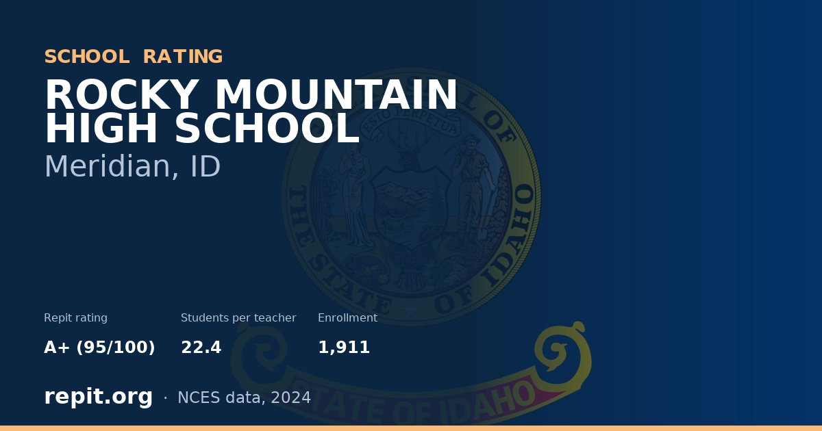 ROCKY MOUNTAIN HIGH SCHOOL, Meridian, ID — Repit school rating A+ (95/100)