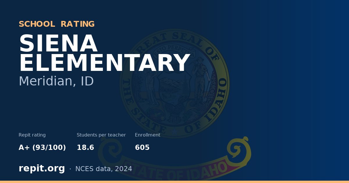 SIENA ELEMENTARY, Meridian, ID — Repit school rating A+ (93/100)