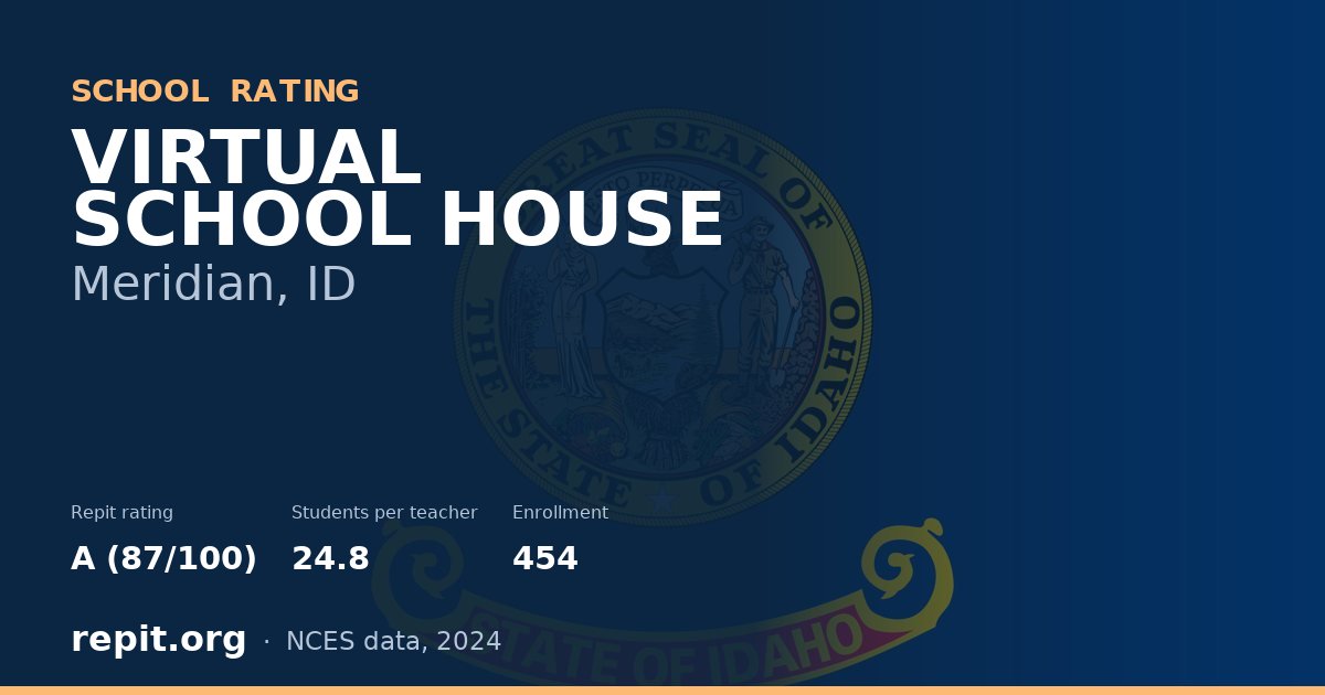 VIRTUAL SCHOOL HOUSE, Meridian, ID — Repit school rating A (87/100)
