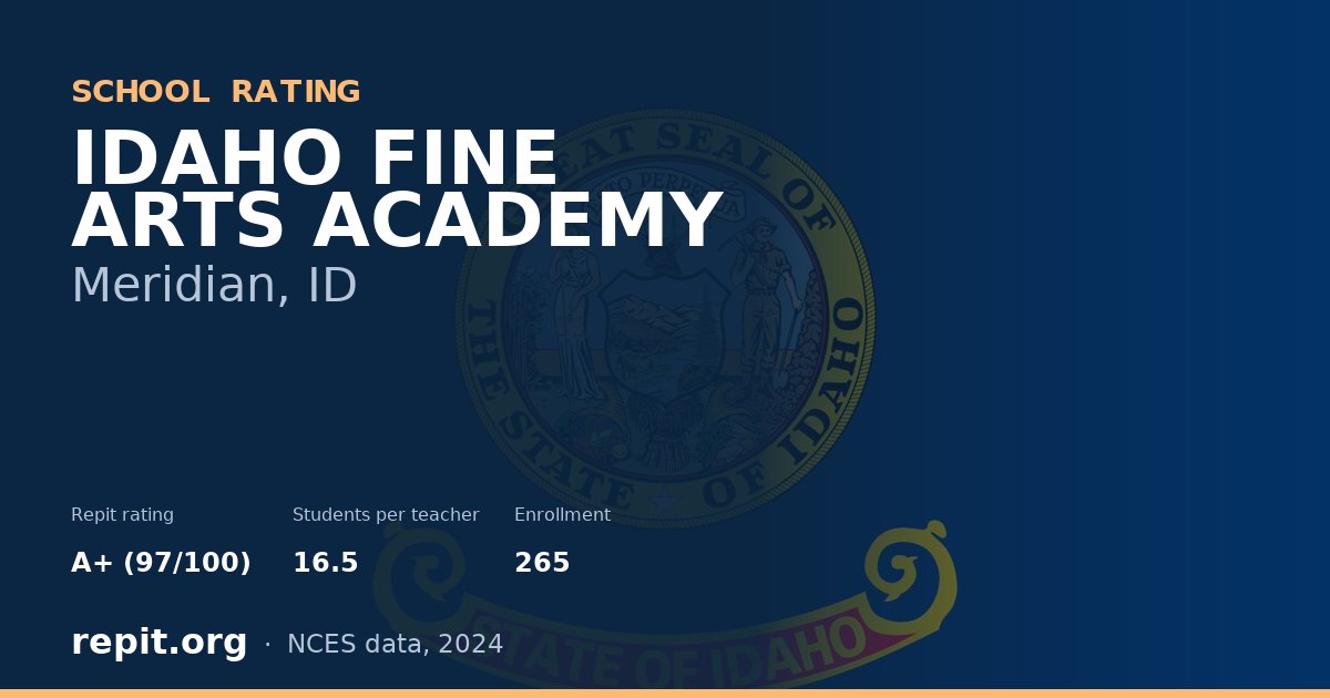 IDAHO FINE ARTS ACADEMY, Meridian, ID — Repit school rating A+ (97/100)