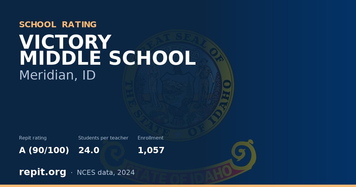 VICTORY MIDDLE SCHOOL, Meridian, ID — Repit school rating A (90/100)
