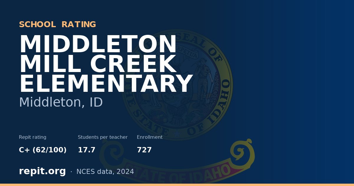 MIDDLETON MILL CREEK ELEMENTARY, Middleton, ID — Repit school rating C+ (62/100)