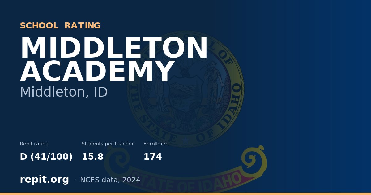 MIDDLETON ACADEMY, Middleton, ID — Repit school rating D (41/100)
