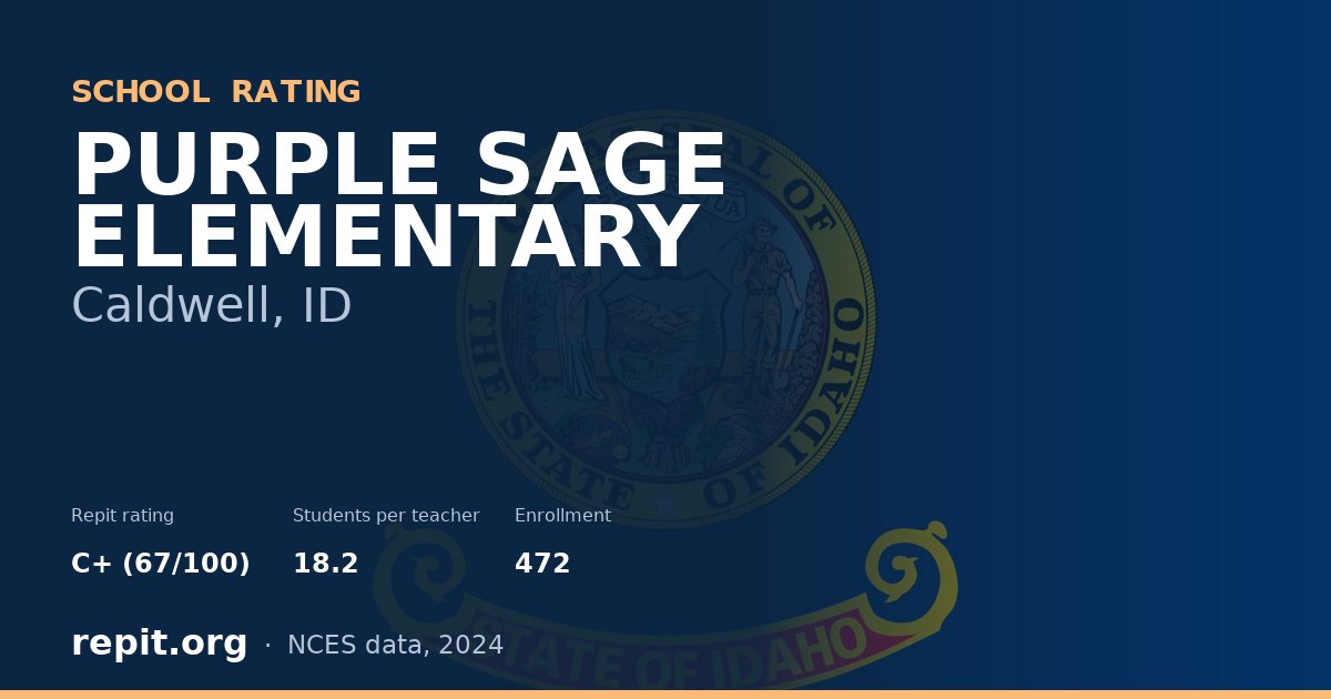 PURPLE SAGE ELEMENTARY, Caldwell, ID — Repit school rating C+ (67/100)