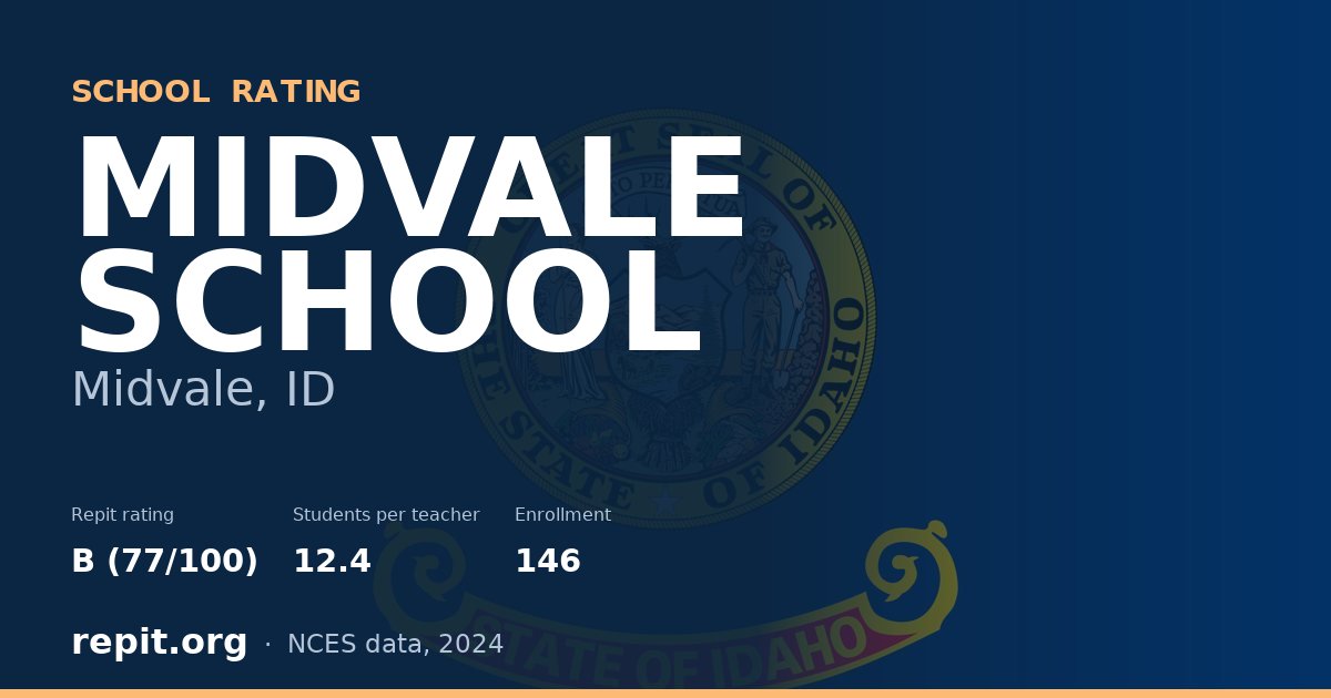 MIDVALE SCHOOL, Midvale, ID — Repit school rating B (77/100)