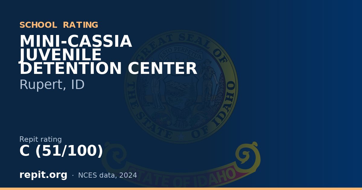 MINI-CASSIA JUVENILE DETENTION CENTER, Rupert, ID — Repit school rating C (51/100)