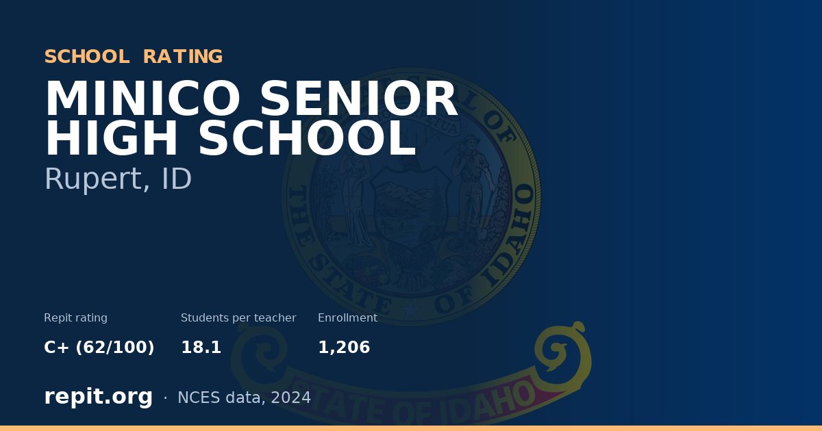 MINICO SENIOR HIGH SCHOOL, Rupert, ID — Repit school rating C+ (62/100)