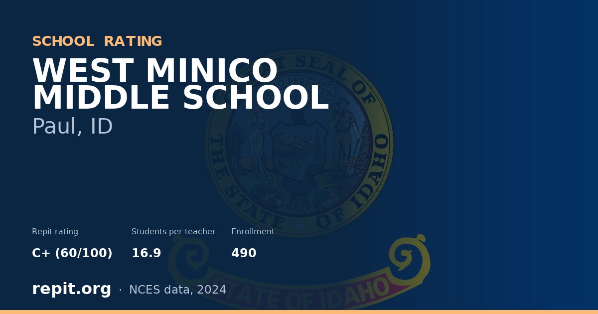 WEST MINICO MIDDLE SCHOOL, Paul, ID — Repit school rating C+ (60/100)