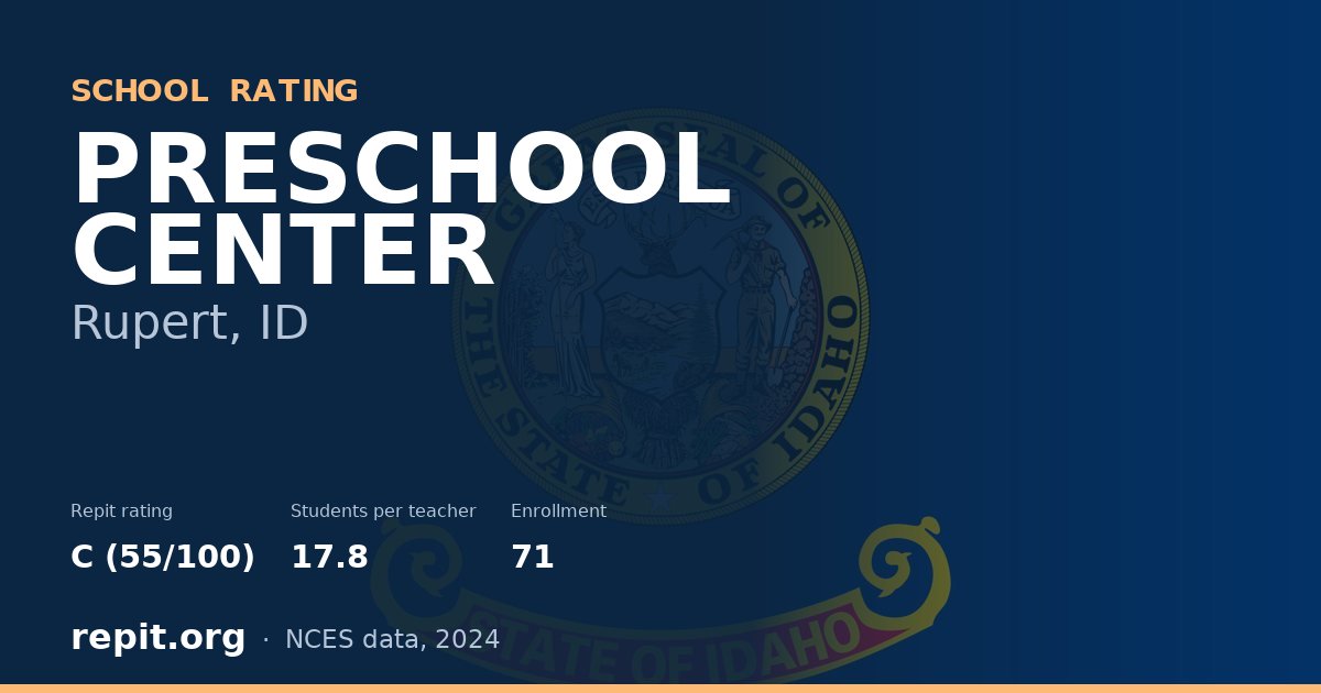 PRESCHOOL CENTER, Rupert, ID — Repit school rating C (55/100)