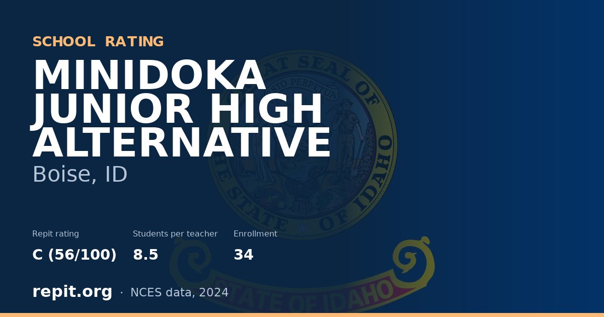 MINIDOKA JUNIOR HIGH ALTERNATIVE, Boise, ID — Repit school rating C (56/100)