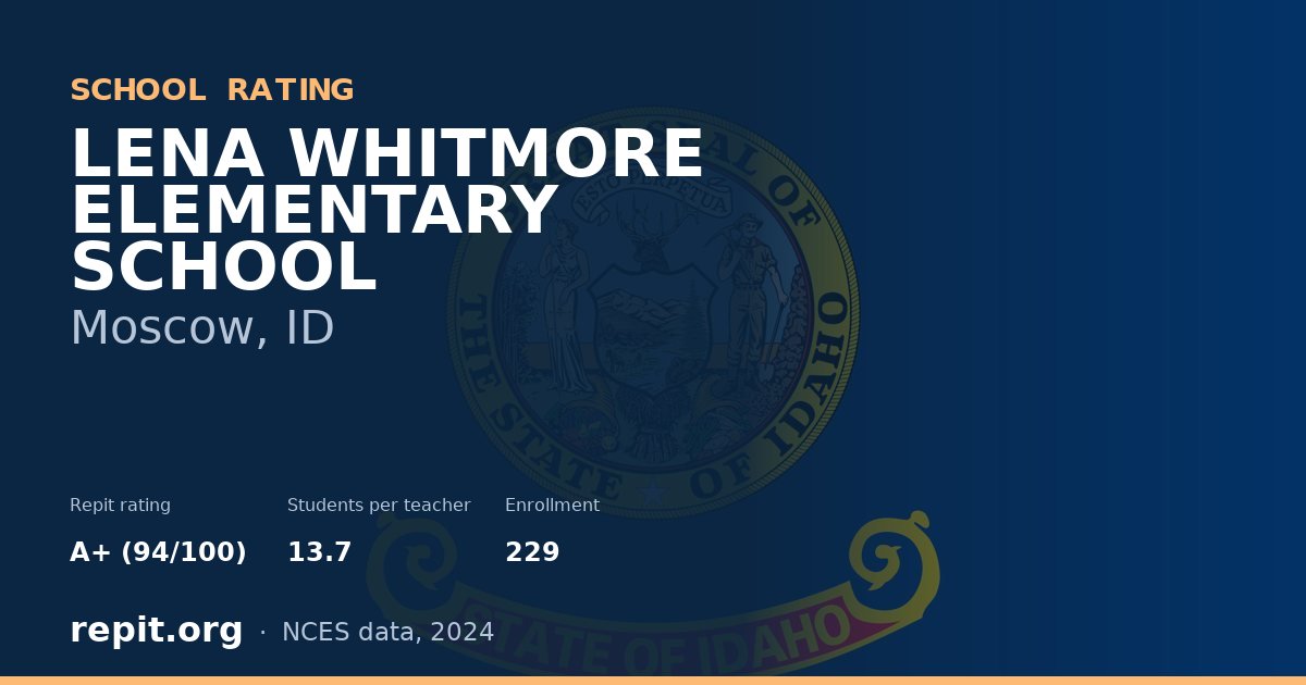 LENA WHITMORE ELEMENTARY SCHOOL, Moscow, ID — Repit school rating A+ (94/100)