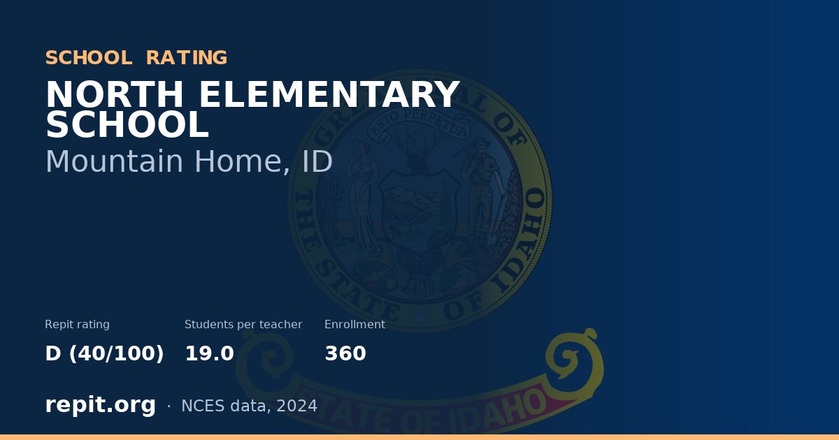 NORTH ELEMENTARY SCHOOL, Mountain Home, ID — Repit school rating D (40/100)