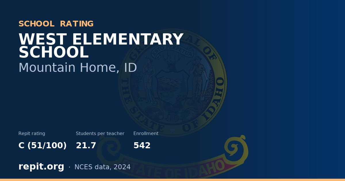 WEST ELEMENTARY SCHOOL, Mountain Home, ID — Repit school rating C (51/100)
