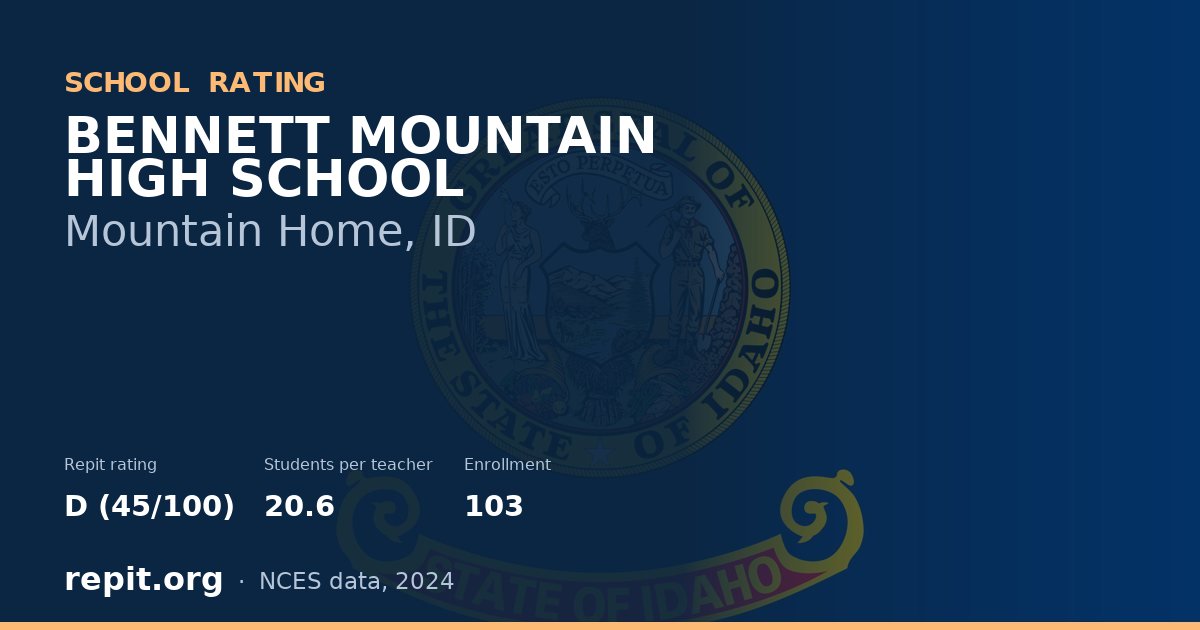 BENNETT MOUNTAIN HIGH SCHOOL, Mountain Home, ID — Repit school rating D (45/100)