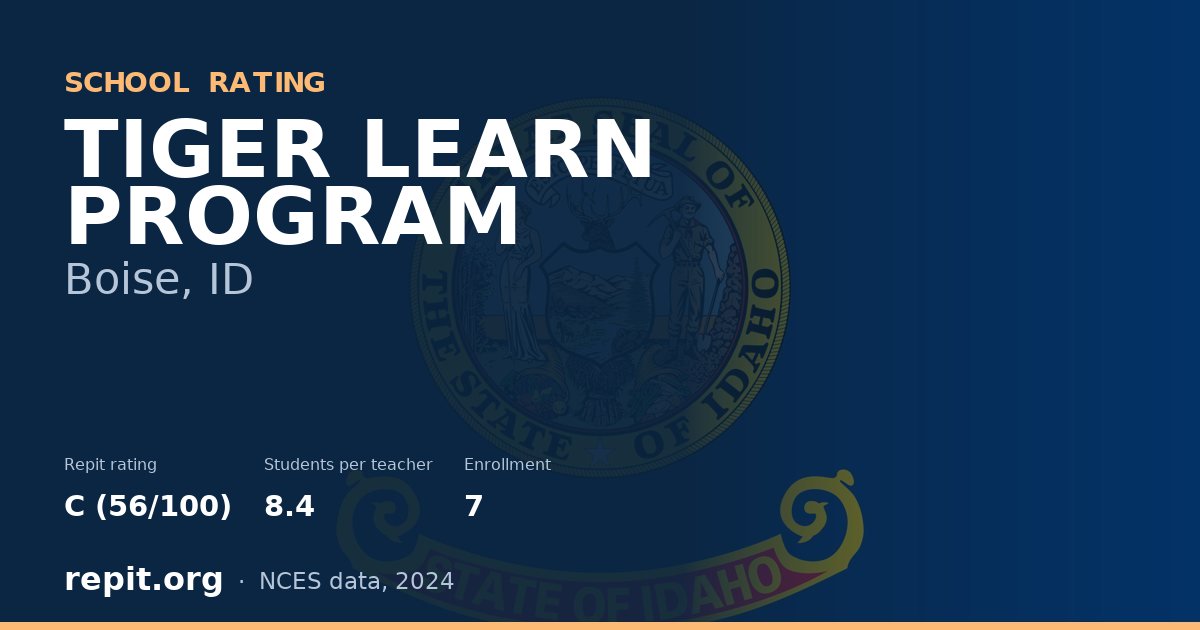 TIGER LEARN PROGRAM, Boise, ID — Repit school rating C (56/100)