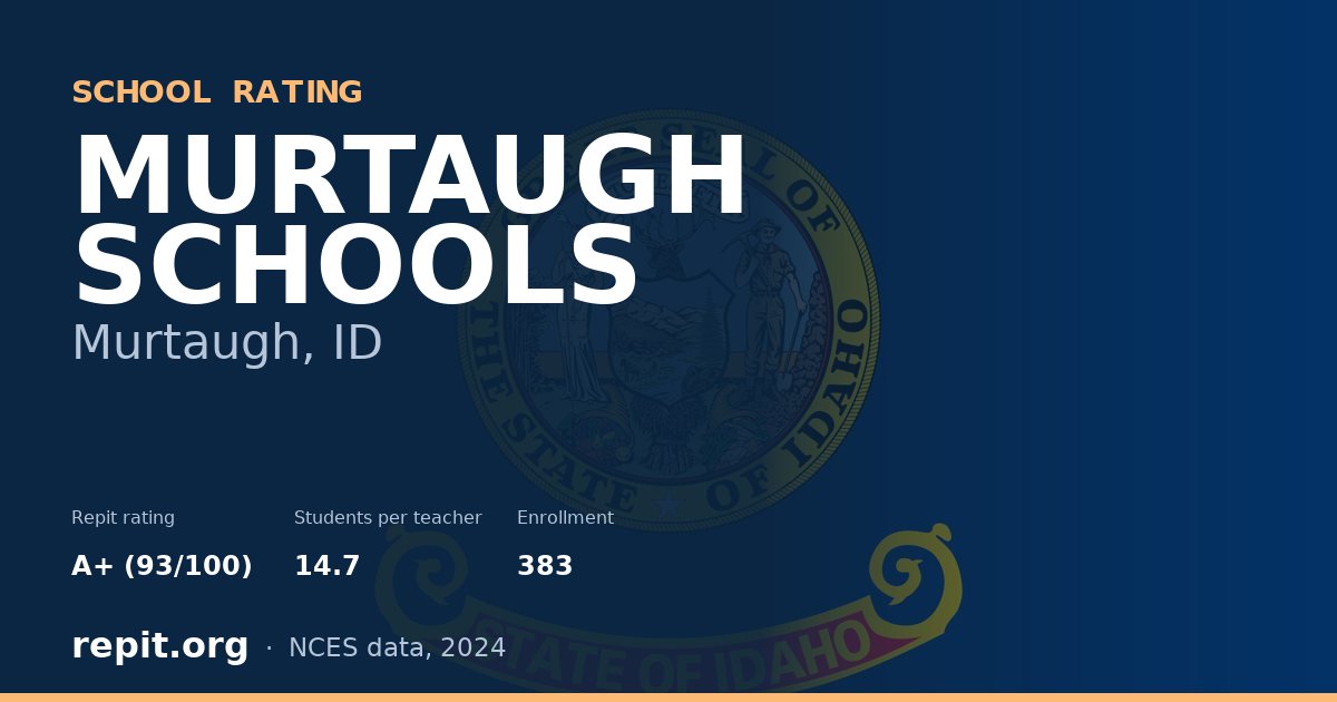 MURTAUGH SCHOOLS, Murtaugh, ID — Repit school rating A+ (93/100)