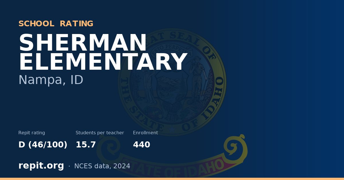SHERMAN ELEMENTARY, Nampa, ID — Repit school rating D (46/100)