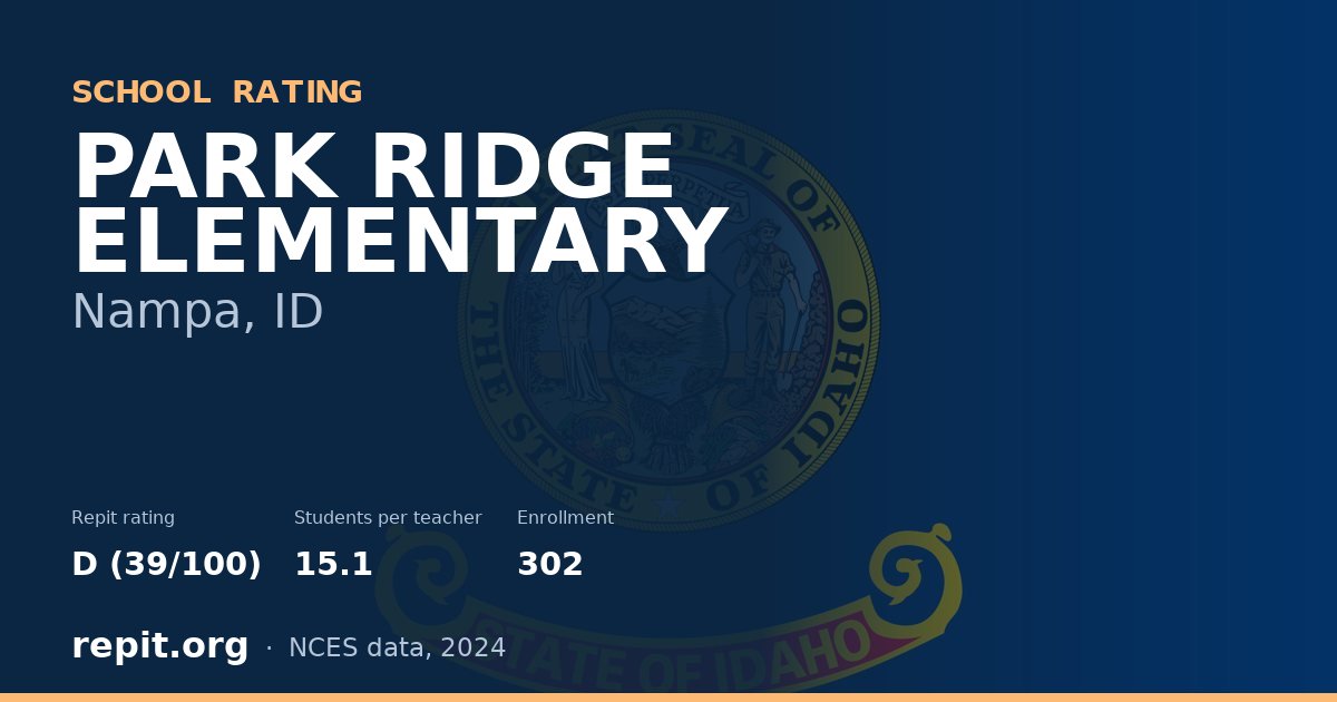 PARK RIDGE ELEMENTARY, Nampa, ID — Repit school rating D (39/100)
