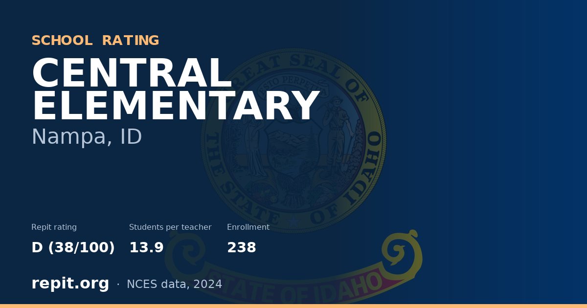 CENTRAL ELEMENTARY, Nampa, ID — Repit school rating D (38/100)