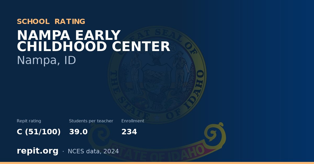 NAMPA EARLY CHILDHOOD CENTER, Nampa, ID — Repit school rating C (51/100)