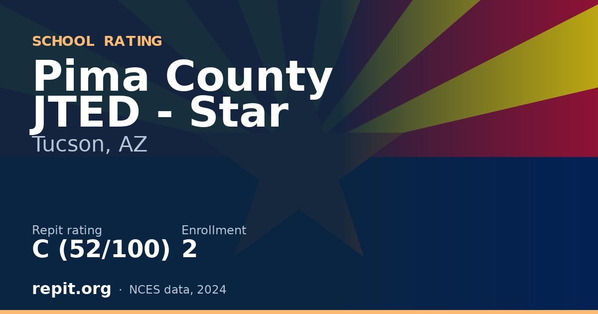 Pima County JTED - Star, Tucson, AZ — Repit school rating C (52/100)