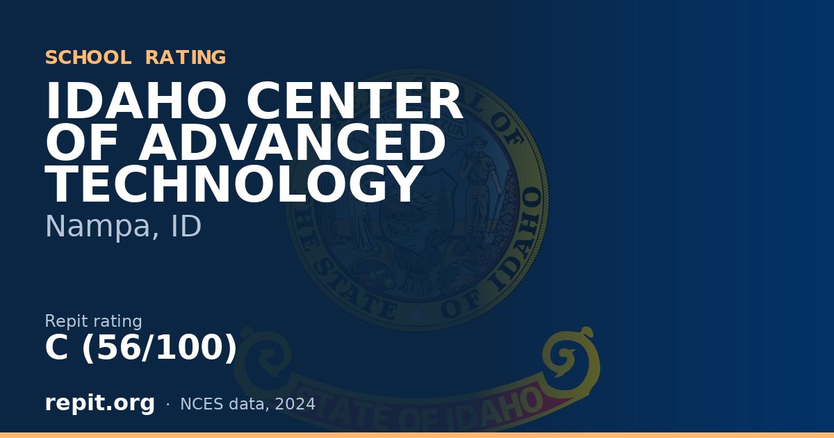 IDAHO CENTER OF ADVANCED TECHNOLOGY, Nampa, ID — Repit school rating C (56/100)