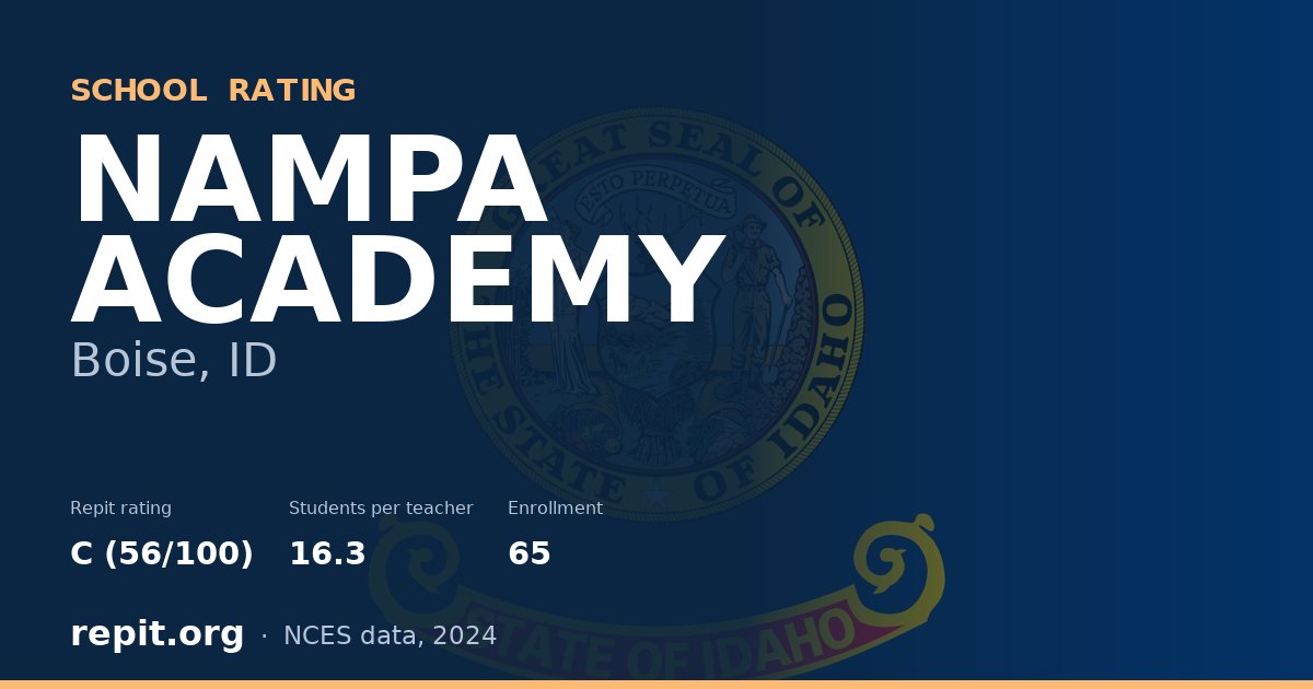 NAMPA ACADEMY, Boise, ID — Repit school rating C (56/100)