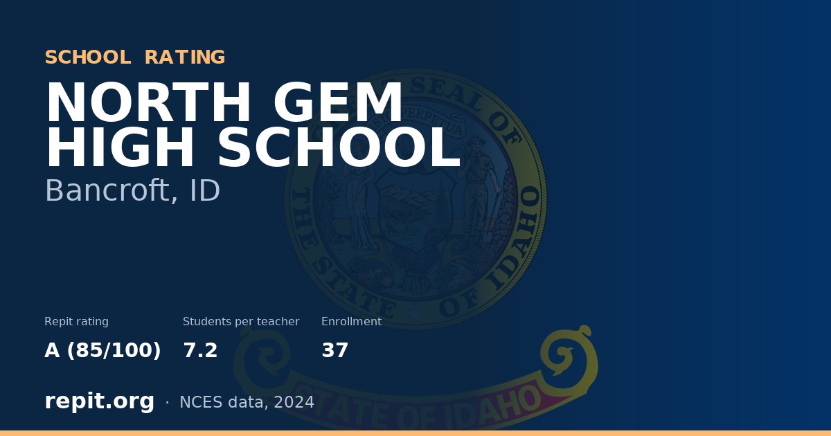 NORTH GEM HIGH SCHOOL, Bancroft, ID — Repit school rating A (85/100)