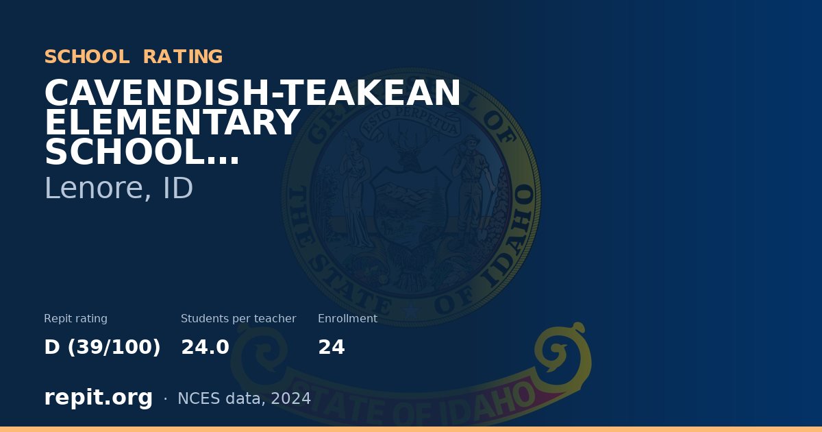 CAVENDISH-TEAKEAN ELEMENTARY SCHOOL, Lenore, ID — Repit school rating D (39/100)