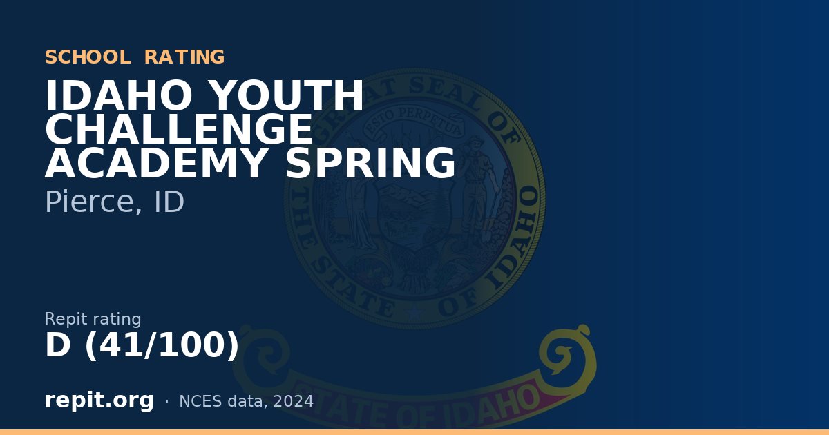 IDAHO YOUTH CHALLENGE ACADEMY SPRING, Pierce, ID — Repit school rating D (41/100)