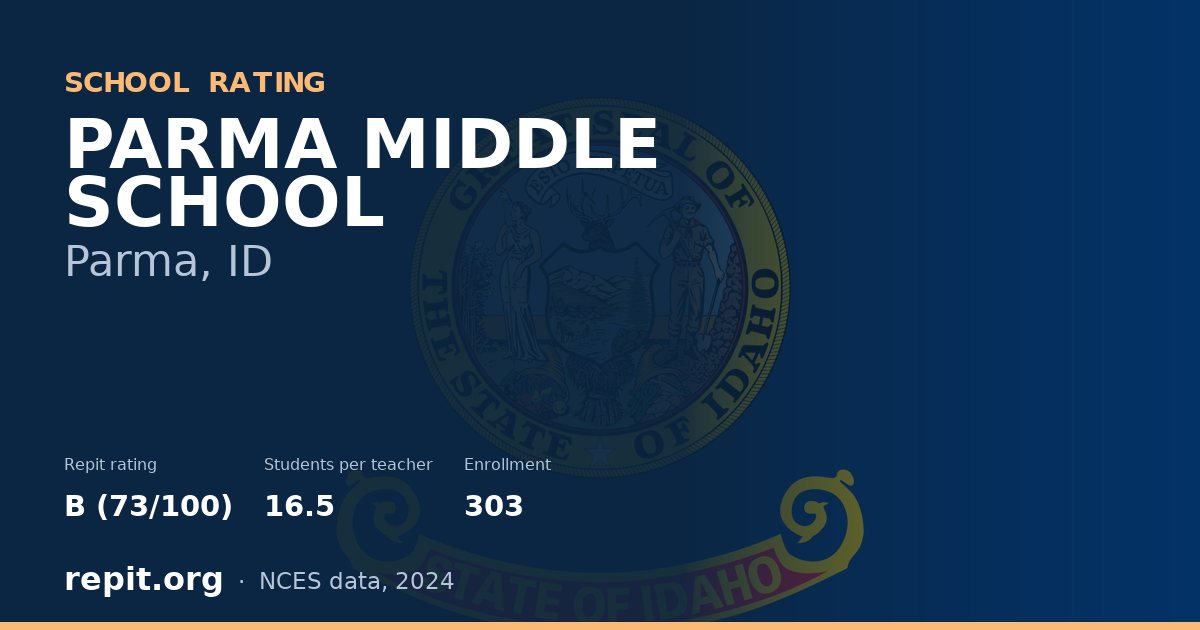 PARMA MIDDLE SCHOOL, Parma, ID — Repit school rating B (73/100)
