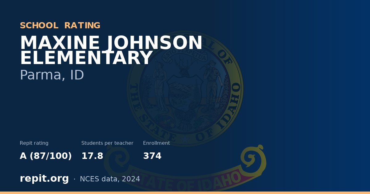 MAXINE JOHNSON ELEMENTARY, Parma, ID — Repit school rating A (87/100)