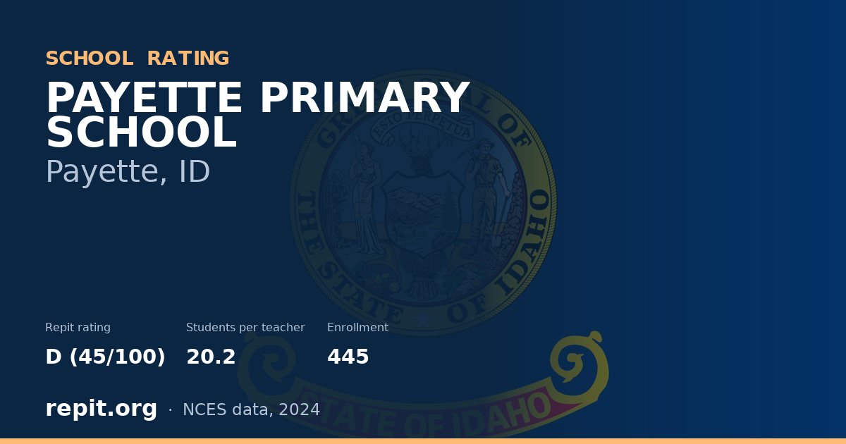 PAYETTE PRIMARY SCHOOL, Payette, ID — Repit school rating D (45/100)