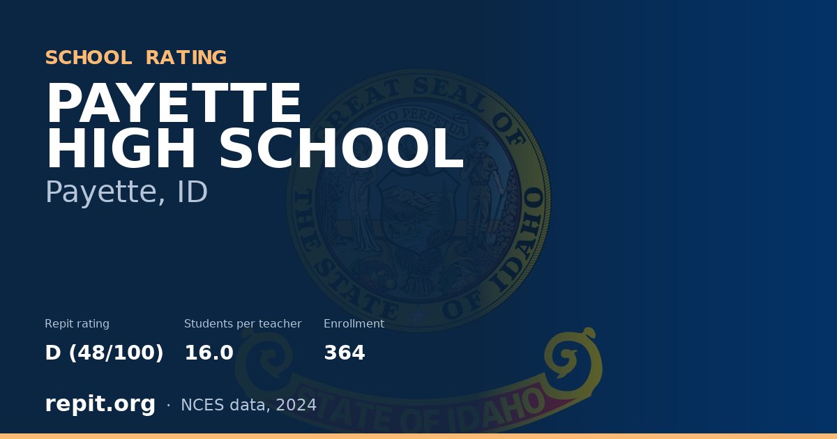 PAYETTE HIGH SCHOOL, Payette, ID — Repit school rating D (48/100)
