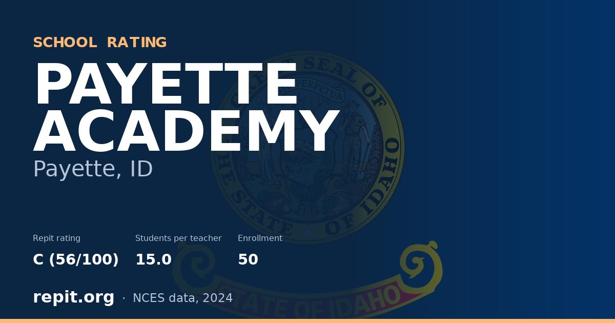 PAYETTE ACADEMY, Payette, ID — Repit school rating C (56/100)