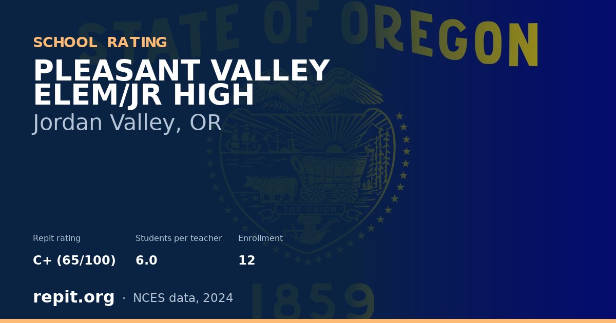 PLEASANT VALLEY ELEM/JR HIGH, Jordan Valley, OR — Repit school rating C+ (65/100)